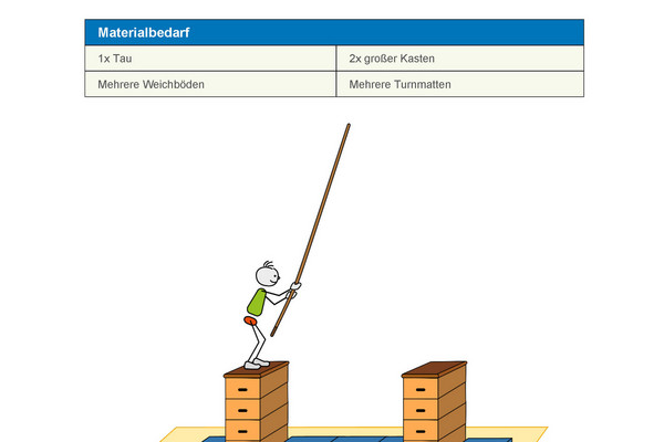 Lianenschwung 