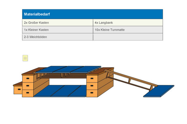 Die große Brücke 